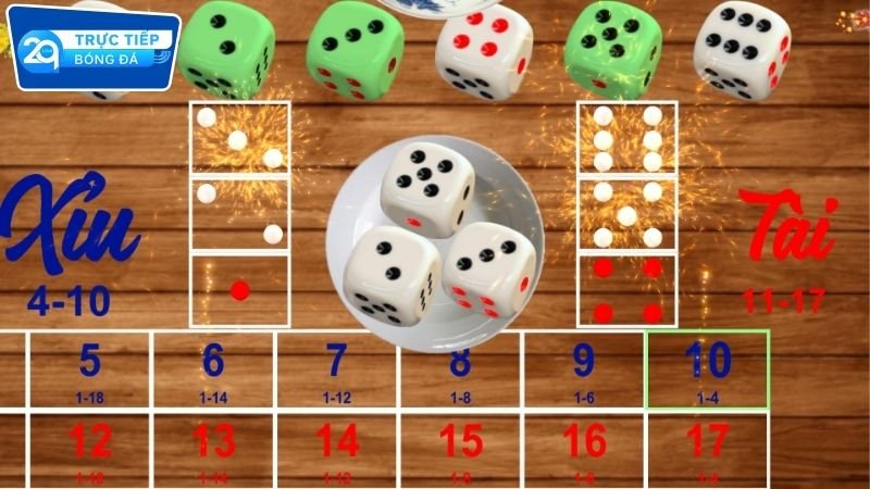 Tài xỉu 2Q chơi nhanh dễ trúng thưởng 4 Ưu điểm tài xỉu online 2Q